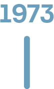 1973