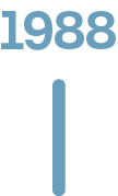 1988