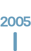 2005