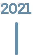 2021