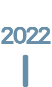 2022